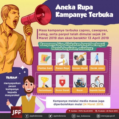 Aneka Rupa Kampanye Terbuka - 20190328
